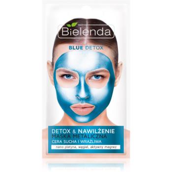 Bielenda Metallic Masks Blue Detox masca detoxifiere si hidratare  pentru piele uscata spre sensibila 8 g