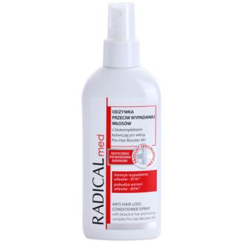 Ideepharm Radical Med Anti Hair Loss balsam sub forma de spray impotriva caderii parului 200 ml